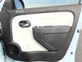 2022 Renault Twingo