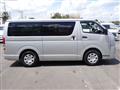 2021 Toyota Hiace Van
