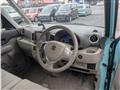 2015 Other All Other All