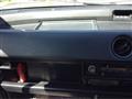 1986 Honda City
