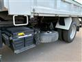 2015 Mitsubishi Canter