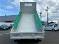 2015 Mitsubishi Canter