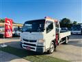 2016 Mitsubishi Canter