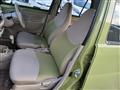 2006 Daihatsu Esse