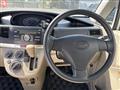 2009 Daihatsu Move