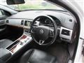 2013 Jaguar XF