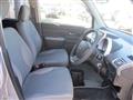 2002 Honda Thats