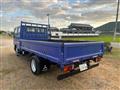 2008 Mitsubishi Canter