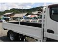 2015 Mitsubishi Canter