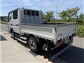 2020 Mitsubishi Canter