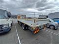 2018 Mitsubishi Canter