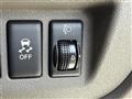 2015 Nissan March