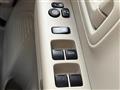 2020 Suzuki Spacia