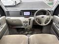 2015 Subaru Dias Wagon