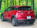 2015 Mazda CX-3