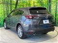 2018 Mazda CX-8