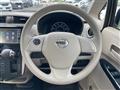 2016 Nissan DAYZ