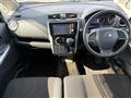 2015 Nissan DAYZ