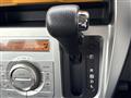 2017 Mazda Flair Crossover