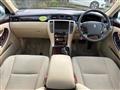 2007 Toyota Crown Royal Series