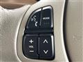 2015 Suzuki Lapin