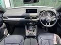 2021 Mazda CX-8