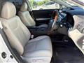 2009 Lexus RX