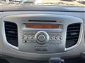 2015 Suzuki Wagon R
