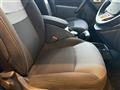 2017 Renault Kangoo