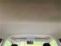 2018 Honda Fit Hybrid
