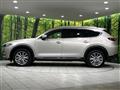 2021 Mazda CX-8