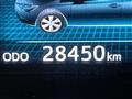 2018 Toyota PRIUS α