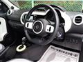 2020 Renault Twingo