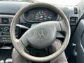 2005 Honda Acty Truck