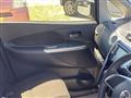 2015 Other All Other All