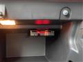 2024 Renault Kangoo