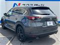 2021 Mazda CX-8