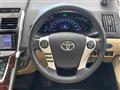 2013 Toyota SAI