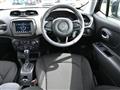 2021 Chrysler Renegade