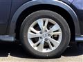 2015 Honda VEZEL