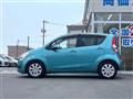 2009 Suzuki Splash