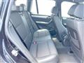 2015 BMW X3