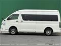 2023 Toyota Hiace Van