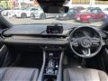 2021 Mazda Mazda6