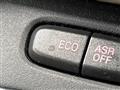 2016 Fiat Panda