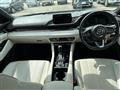 2019 Mazda Atenza Wagon