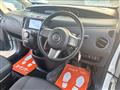 2014 Mazda Biante