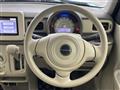 2016 Suzuki Lapin