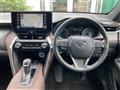 2021 Toyota Harrier Hybrid