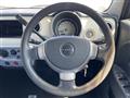 2004 Suzuki Lapin